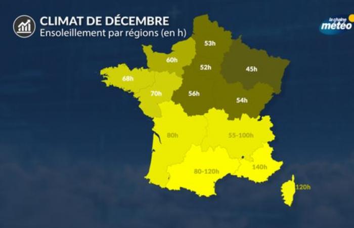 le mois des premières vagues de froid