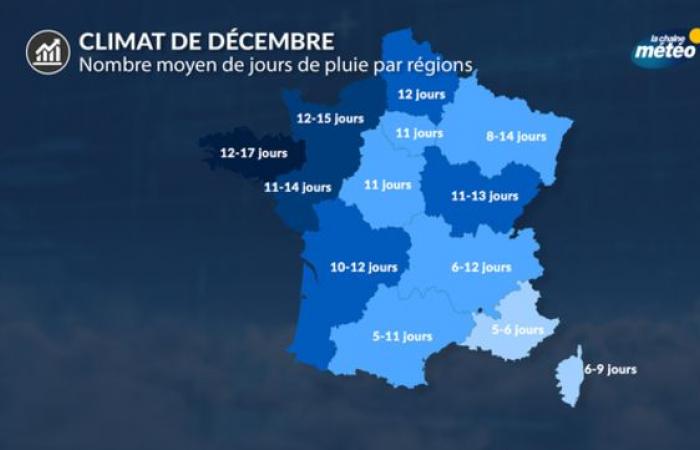 le mois des premières vagues de froid