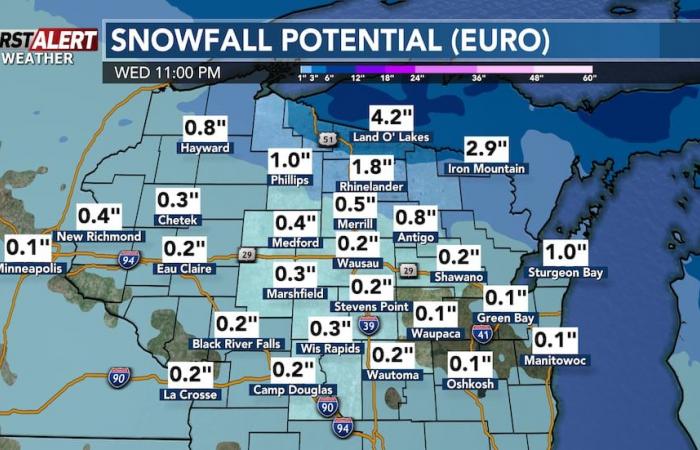 Neige à effet lac dans le nord, encore de neige plus tard cette semaine