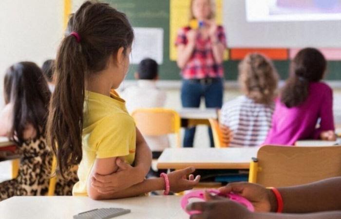 Quel est ce projet à destination des groupes scolaires soutenu par le Département du Loiret ?