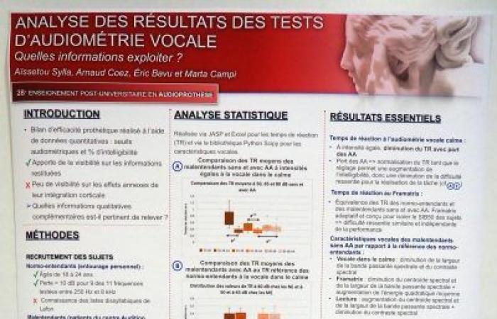 Découvrez les gagnants du prix CNA