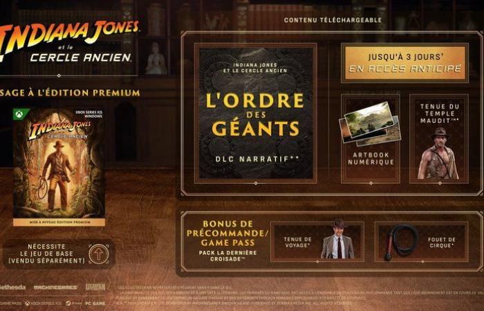 Indiana Jones : à quelle heure l’accès anticipé sera-t-il disponible sur Xbox et PC ?