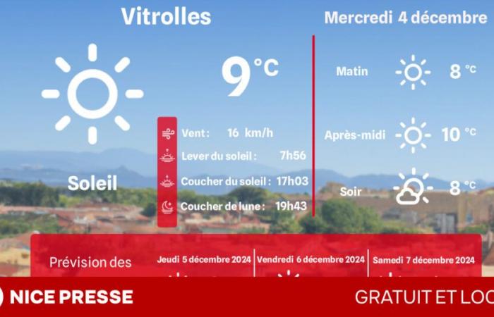 quel - et quelles températures ce mercredi 4 décembre ?