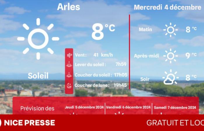 quel - et quelles températures mercredi 4 décembre ?