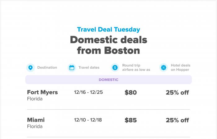 Obtenez ces offres de l’aéroport de Logan pendant Travel Deal Tuesday 2024