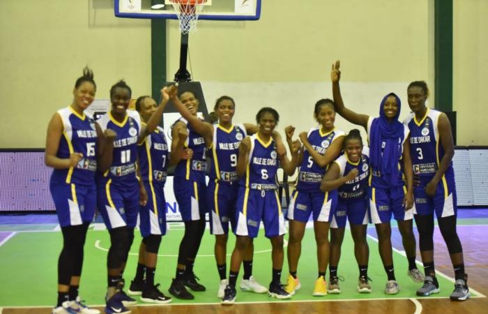 ASC Ville de Dakar | Basket-ball FIBA