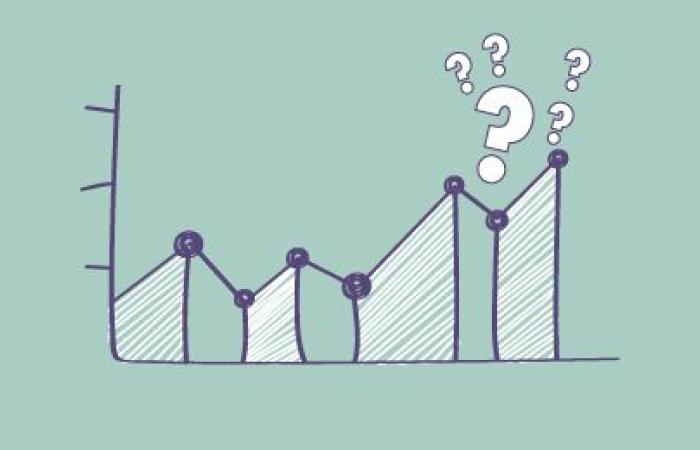 Taux d’emprunt de la France : faut-il s’inquiéter ?