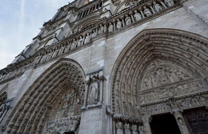 le nouveau système de prévention incendie de Notre-Dame de Paris