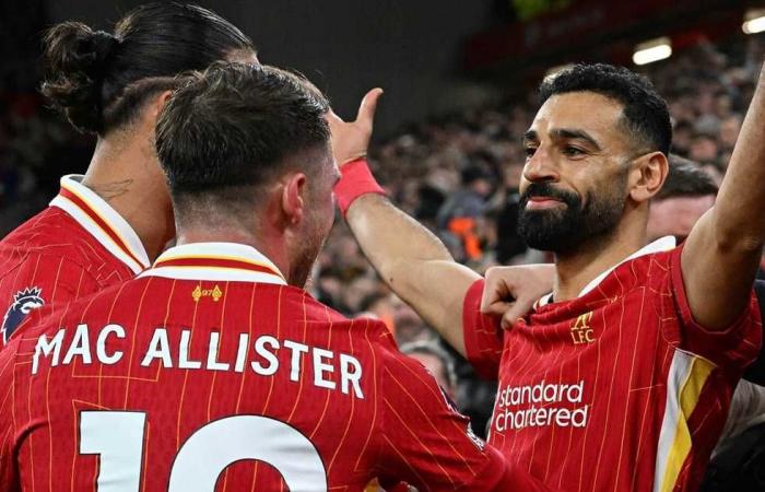 Date du match de Liverpool et Newcastle United et chaînes de diffusion de la Premier League anglaise