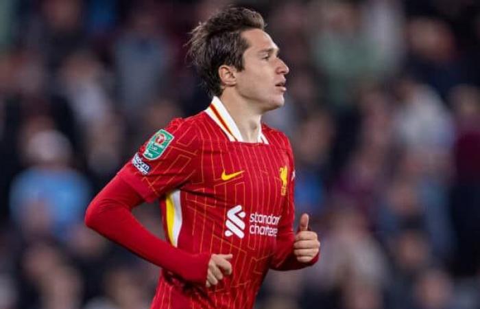 Federico Chiesa COMMENCE pour les U21 de Liverpool, un grand pas vers le retour – Liverpool FC