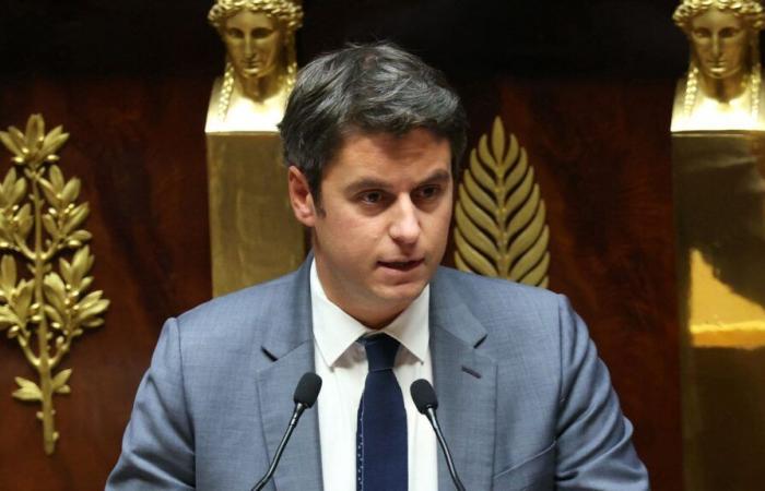 Info franceinfo En cas de chute du gouvernement, Gabriel Attal entend appeler tous les partis républicains, sauf le RN et LFI, à trouver un compromis