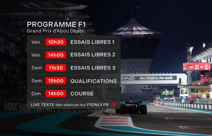 Calendrier et horaires du Grand Prix F1 d’Abu Dhabi 2024