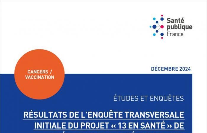 Résultats de la première enquête transversale du projet de médiation sanitaire « 13 en santé » auprès des populations vulnérables à Marseille. Connaissances, attitudes et pratiques en matière de dépistage du cancer du col de l’utérus, du sein et colorectal et de vaccination contre le DTC et le VPH