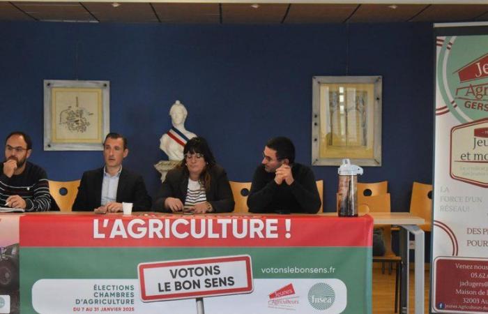 Les Jeunes Agriculteurs et la FDSEA du Gers « sur tous les fronts » à un mois des élections