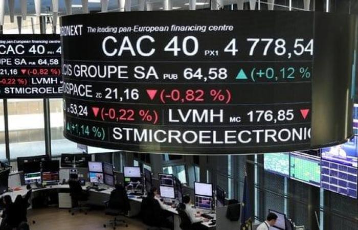 le CAC 40 en hausse malgré la crise politique