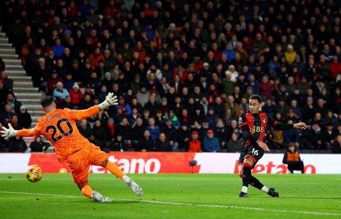 Dernier score et mises à jour de la Premier League alors que les Spurs se dirigent vers le but de Dean Huijsen