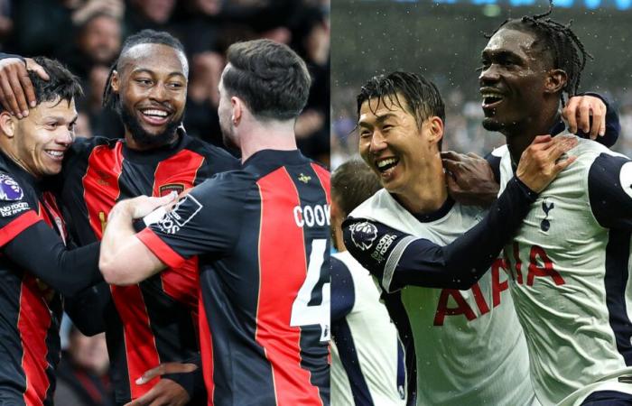 AFC Bournemouth contre Spurs : Pourquoi le divertissement est garanti