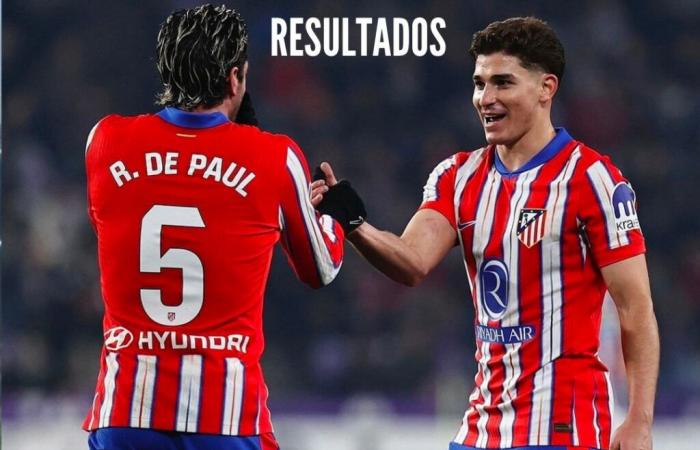 L’Atletico Madrid bat Cacereno 3-1