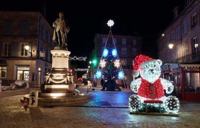 Top début des vacances de fin d’année