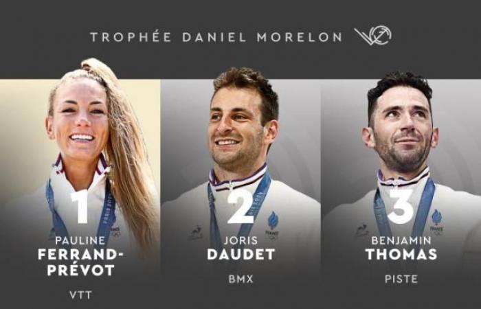 Pauline Ferrand-Prévot wins the Daniel Morelon trophy (Cycling)