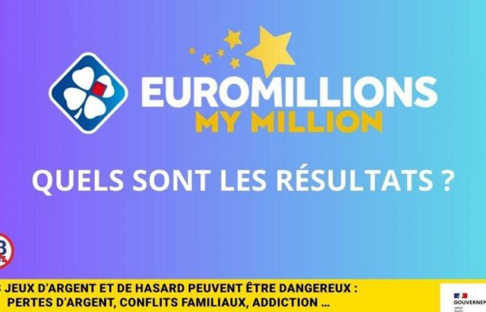 Les résultats FDJ EuroMillions du vendredi 6 décembre 2024