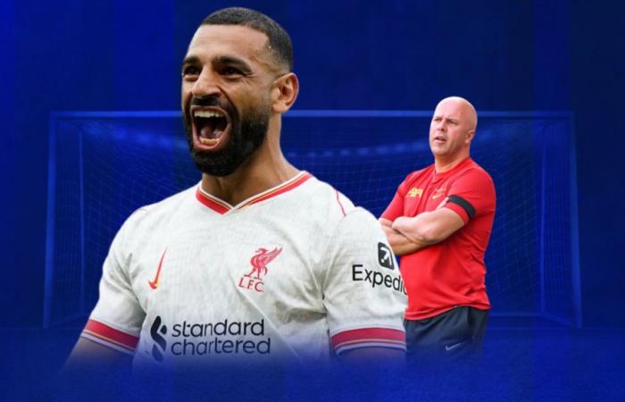 Responsable de 72% des buts de Liverpool – L’équipe d’Arne Slot est-elle trop dépendante de Mohamed Salah ?