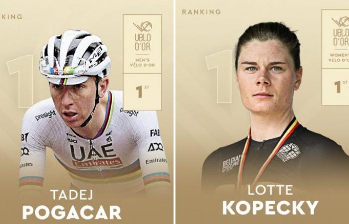 Vélo. Vélo d’Or – Pogacar, Kopecky, Bardet… Les résultats du Vélo d’Or 2024