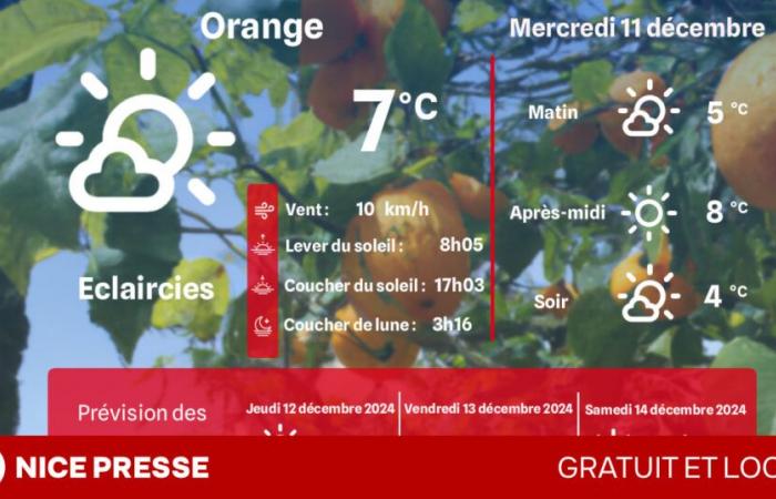 quel - et quelles températures mercredi 11 décembre ?