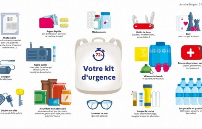 Catastrophe ! Que met-on dans une trousse d’urgence ? Conseils de la préfecture de la Manche