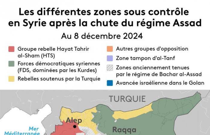 CARTE. Après la chute de Bachar al-Assad en Syrie, visualisez quels groupes partagent le contrôle du pays