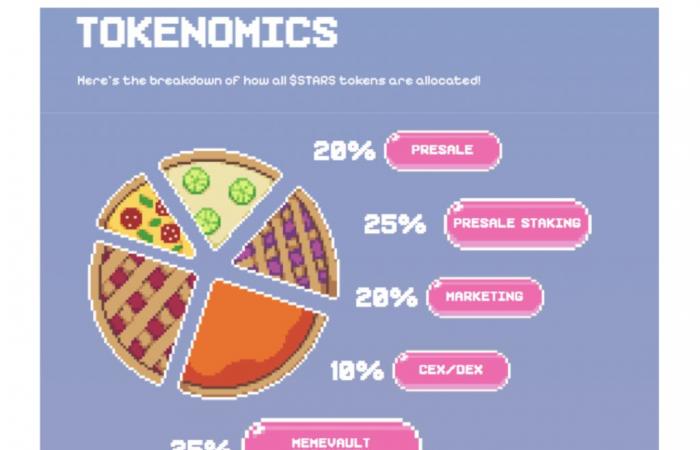 Cet État vend désormais des réserves de Bitcoin valant des millions