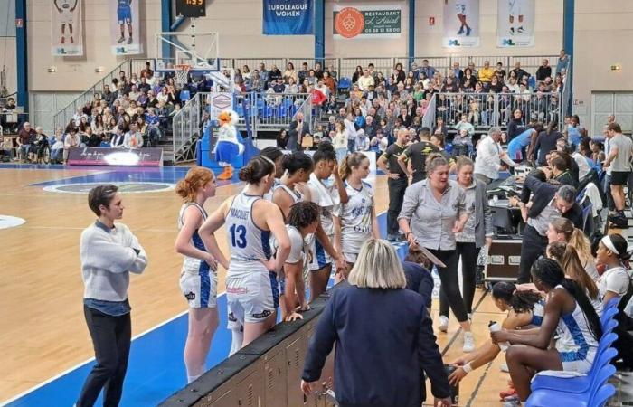 « L’appétit vient en mangeant », les joueurs du Landes Basket prêts à affronter Bourges en EuroLigue