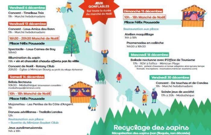 Marchés de Noël ce week-end dans les Landes