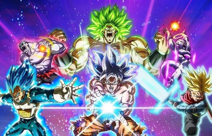 Dragon Ball Sparking Zero – Mise à jour gratuite – Dragon Ball Super