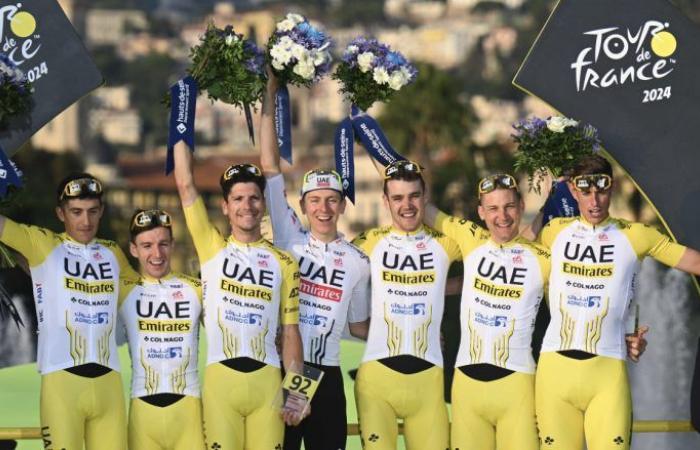 TDF. Tour de France – L’armada UAE Emirates XRG autour de Pogacar pour le Tour