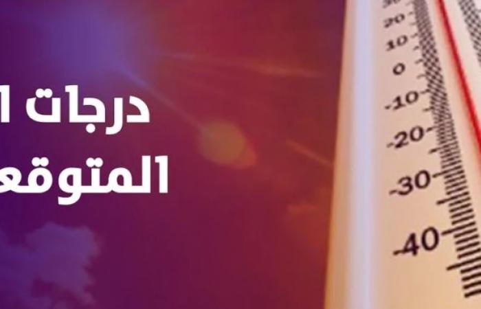 « 23 au Caire »… la température attendue aujourd’hui dans la plupart des régions, et un avertissement météorologique important indiquant un brouillard dense atteignant le point de brouillard.