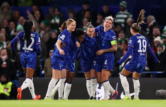 Pronostics pour la cinquième journée de la Ligue des champions féminine