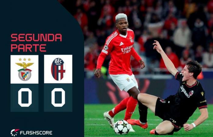 Benfica fait match nul contre Bologne