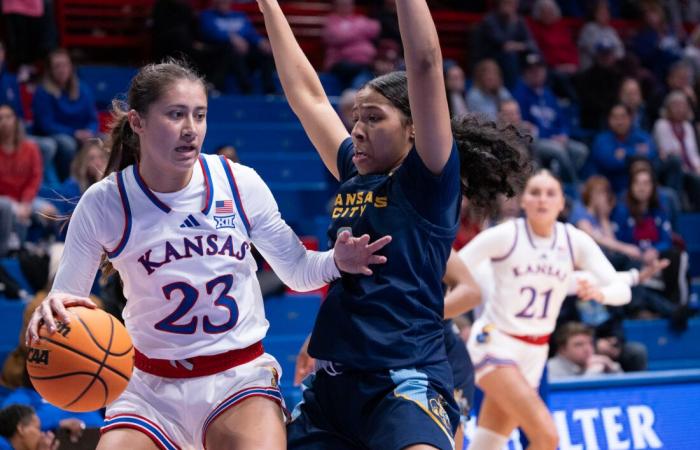 Score équilibré, 20 passes décisives mènent le Kansas à une victoire de 30 points contre Kansas City