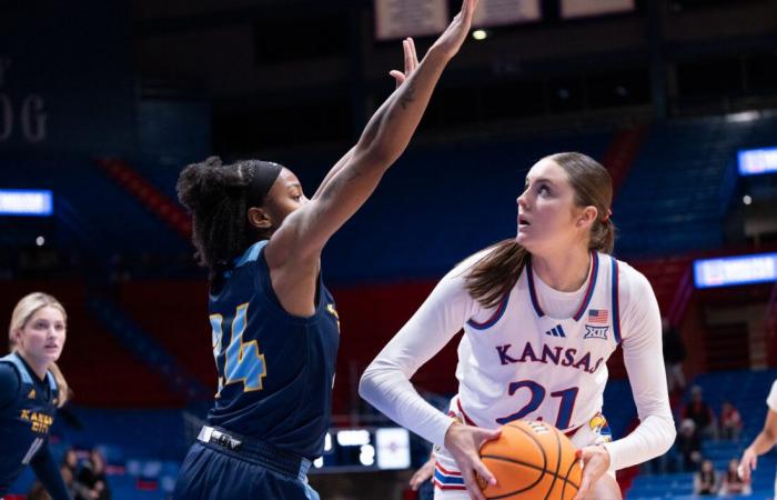 Score équilibré, 20 passes décisives mènent le Kansas à une victoire de 30 points contre Kansas City