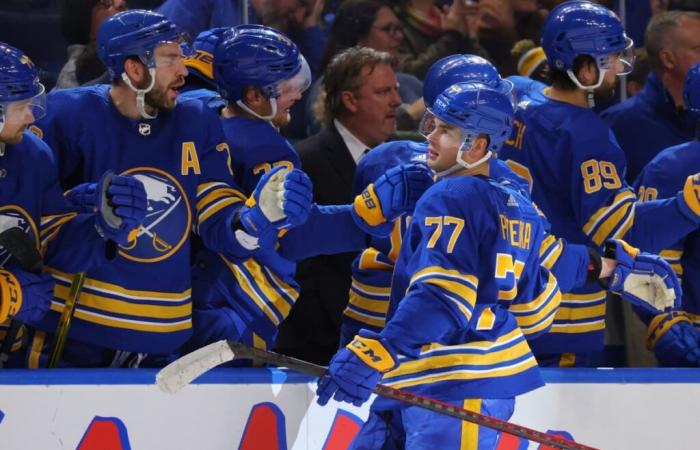 Aperçu des paris sur la LNH (11 décembre) : cotes des Rangers contre les Sabres