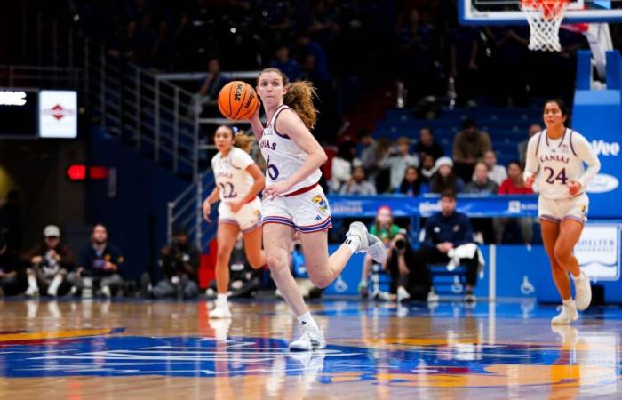 Les femmes de la KU atteignent un record de 9-1 grâce à une victoire de 30 points contre KC