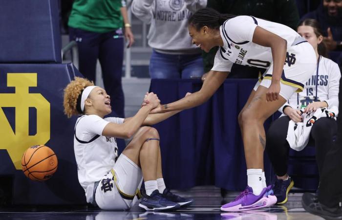 Avec les stars abondantes dans Notre Dame contre UConn, ces attaquants pourraient être la clé de la victoire