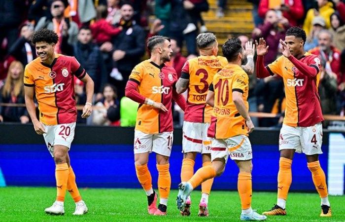 EN DIRECT SANS MOT DE PASSE : Regardez le match Malmö – Galatasaray en direct