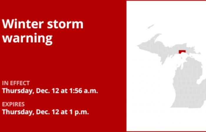 Avertissement de tempête hivernale émis pour le comté de Mackinac jusqu’à jeudi après-midi