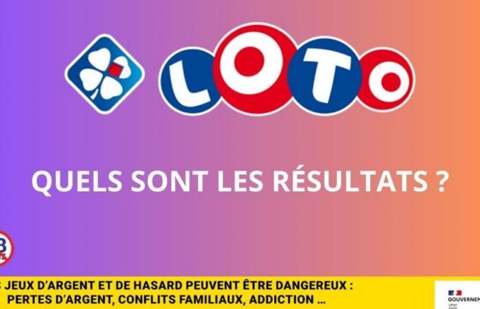 Les résultats FDJ Loto du vendredi 13 décembre 2024