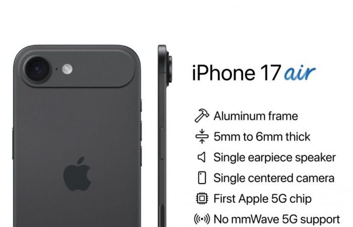 Les iPhone 17/HomePod mini 2, etc. seraient équipés de puces Wi-Fi de conception unique – iPhone Mania