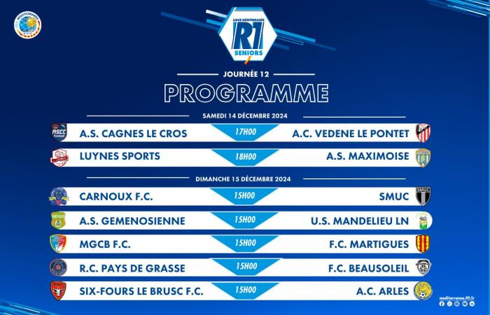 RÉGIONAL 1 / CHAPITRE 12 ! – CHAMPIONNAT MÉDITERRANÉEN DE FOOTBALL