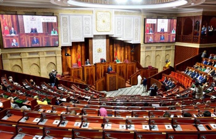 Le Parlement marocain accueille le « Congrès du Futur » les 17 et 18 décembre à Rabat