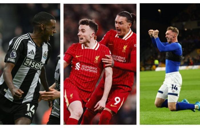 Premier League 2024/25 : Liverpool et Arsenal se contentent de matchs nuls alors que Newcastle impressionne